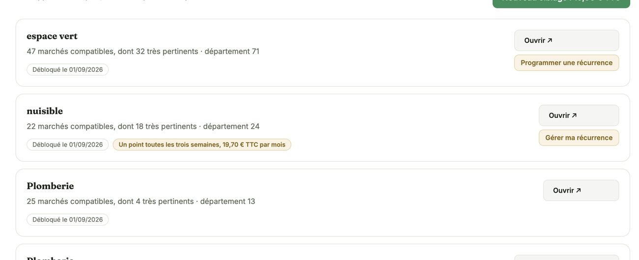 La liste des ciblages avec leurs boutons