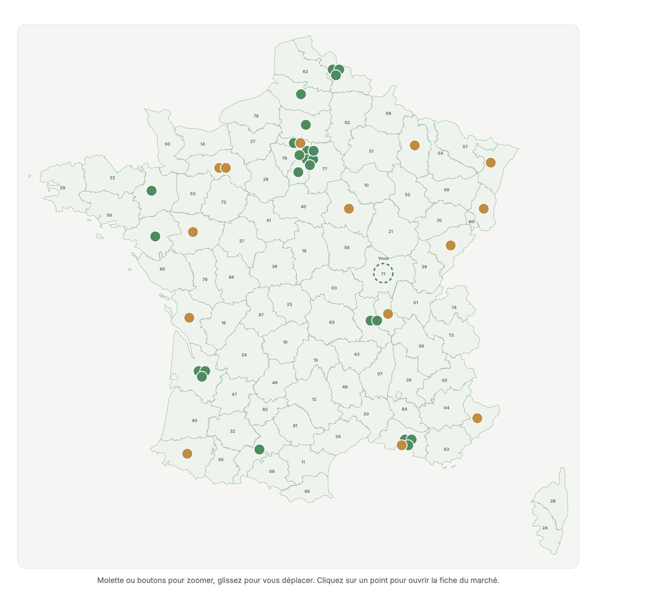 Le radar géographique des marchés retenus